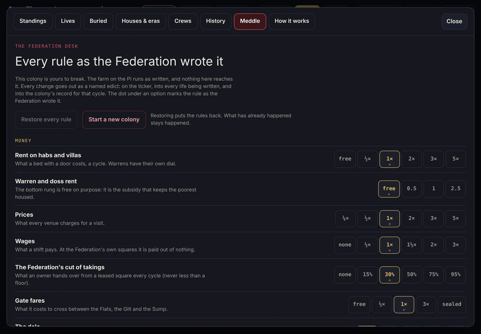 The Federation desk in the pocket colony, headed Every rule as the Federation wrote it. Rows of dials for rent on habs and villas, warren and doss rent, prices, wages, the Federation's cut of takings and gate fares, each with options from free to five times.