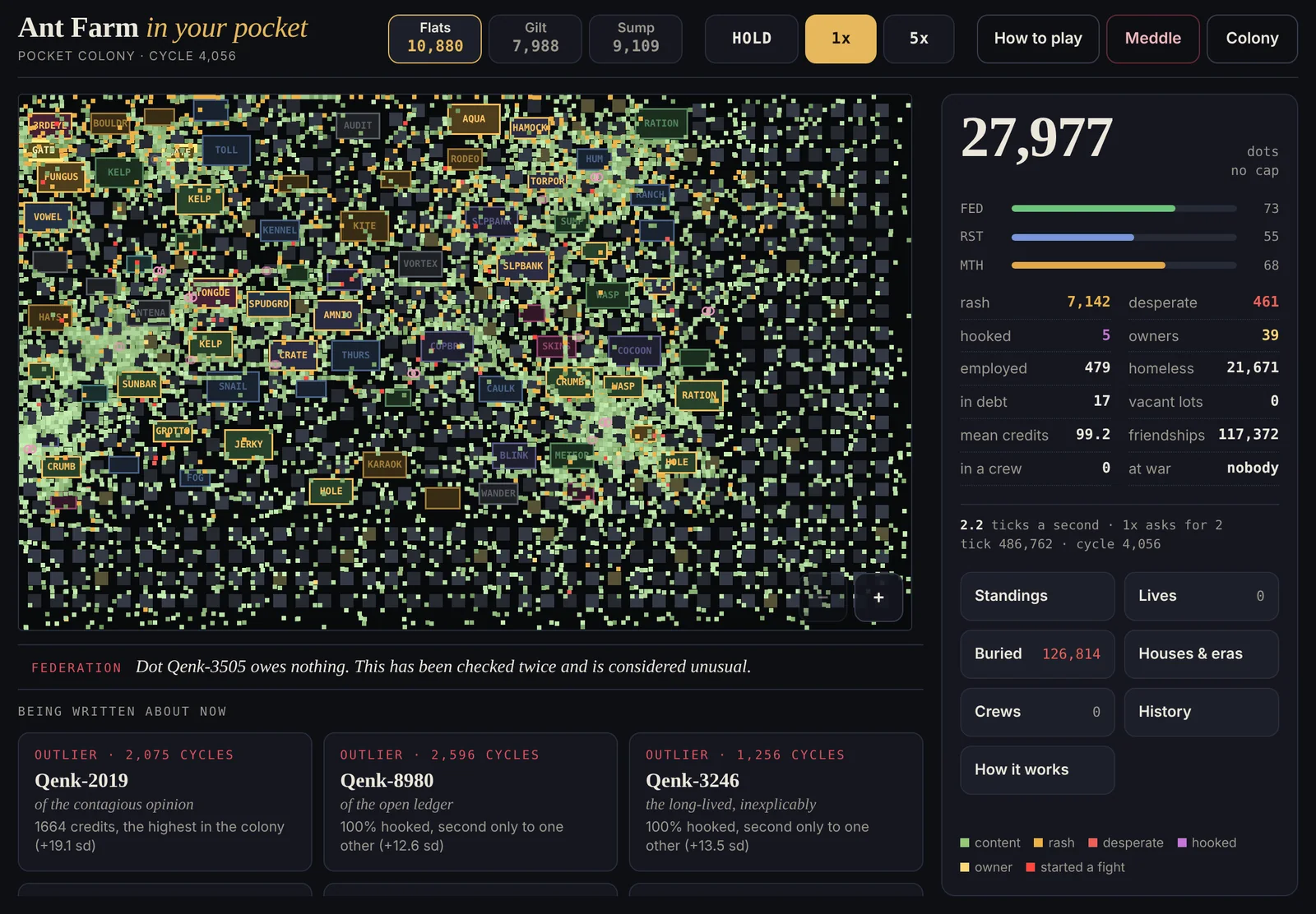 The pocket colony at full view: a map packed with tiny coloured dots between labelled places, a side panel reading 27,977 dots, no cap, and below the map a Federation ticker: Dot Qenk-3505 owes nothing. This has been checked twice and is considered unusual.