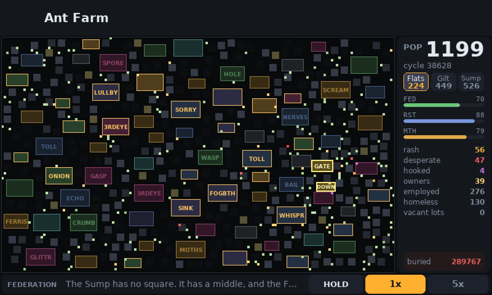 The Flats on the Pi panel today: the same map as cycle three, now crowded with coloured dots, a big POP 1199 at cycle 38,628, and a buried count of 289,767 in red. The bottom strip has three big buttons: HOLD, 1x and 5x.